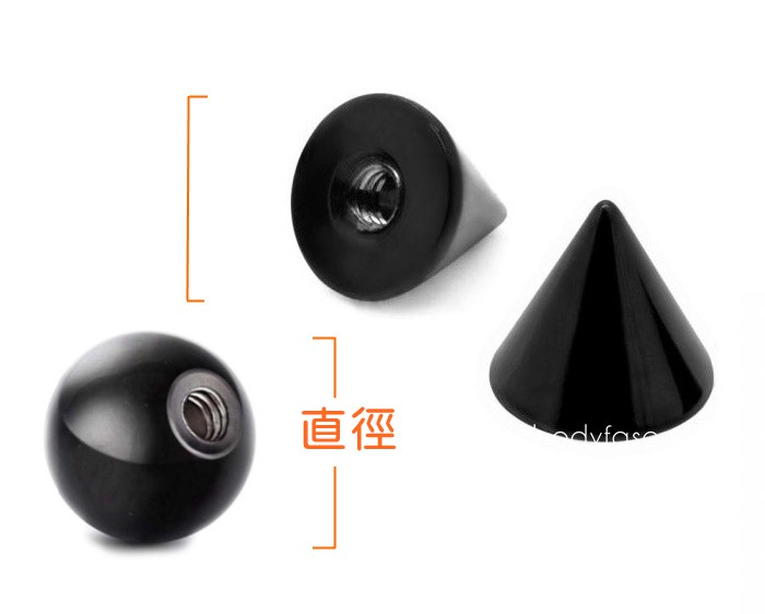 直徑測量的部分