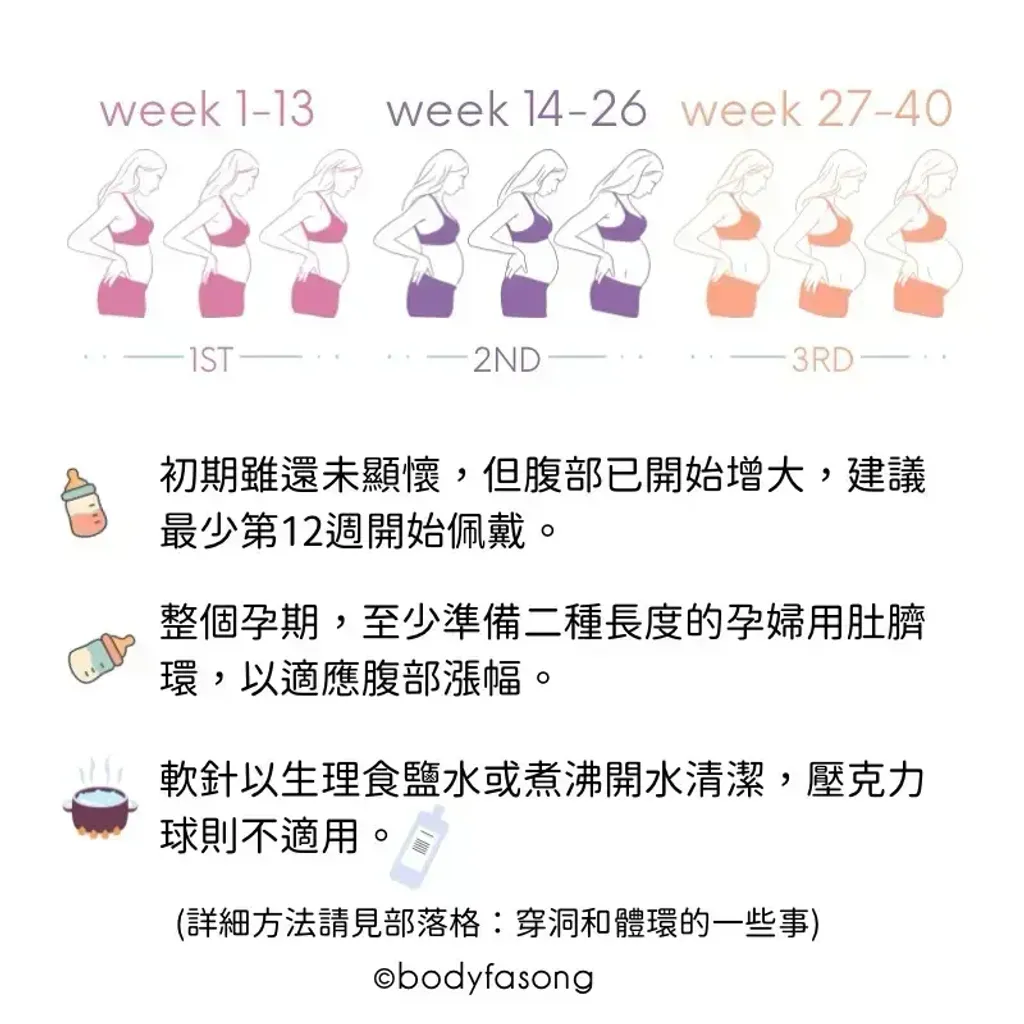 懷孕用肚臍環在整個孕期適合佩戴的長度說明