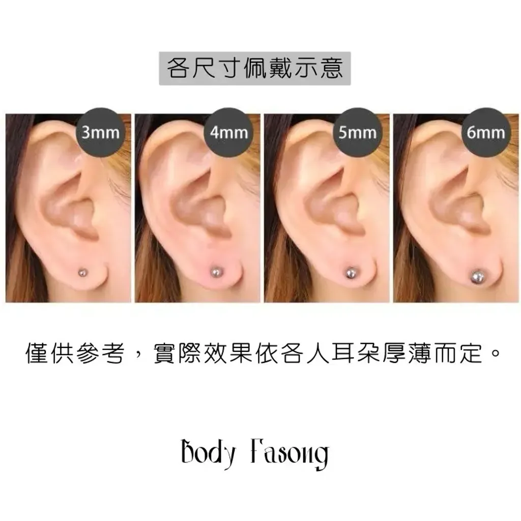 16G 醫療鋼 Labret，以耳環佩戴的實際效果