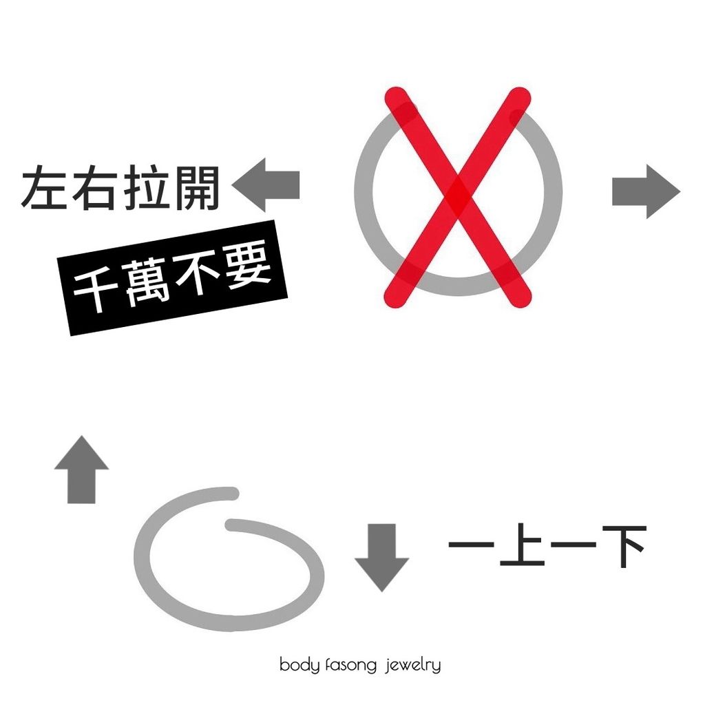 20G連續環紐繩款-使用教學