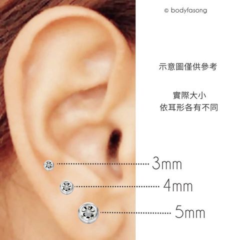 16G鑽珠配戴示意圖