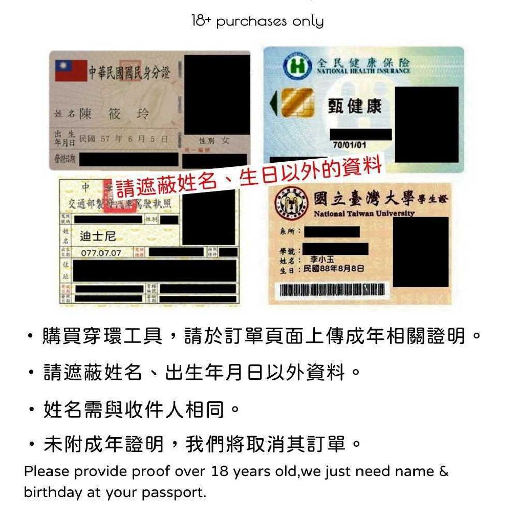 購買穿環工具須知