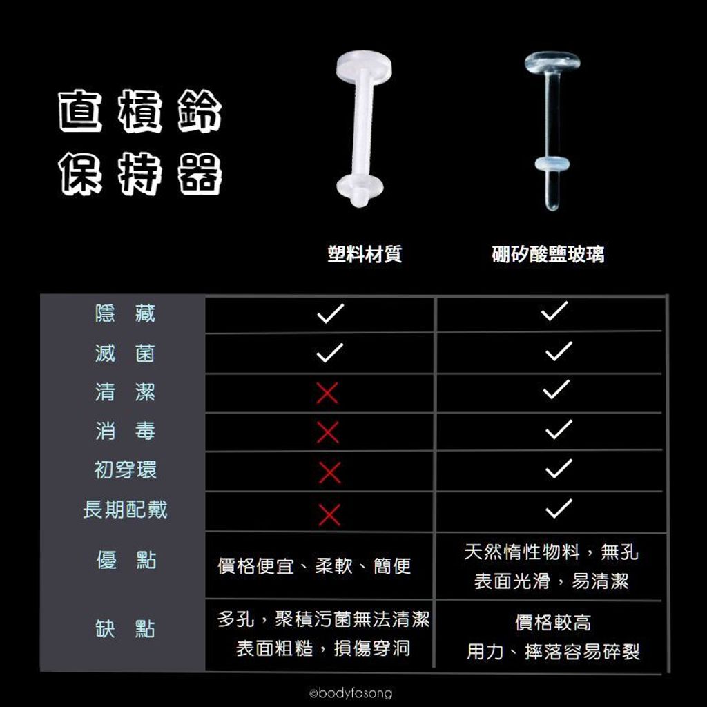 隱形直槓材質比較