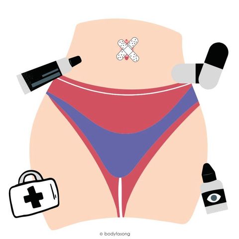 商品分類-諮詢2