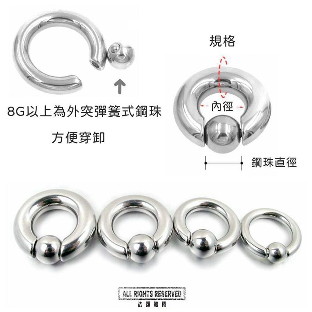 超粗封閉環 尺寸