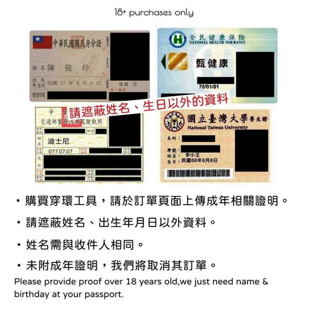 購買穿環工具規定