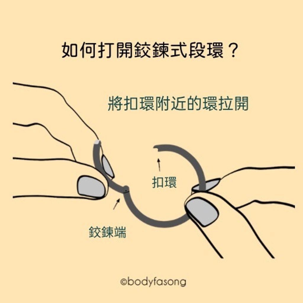 鉸鍊式段環拆卸教學