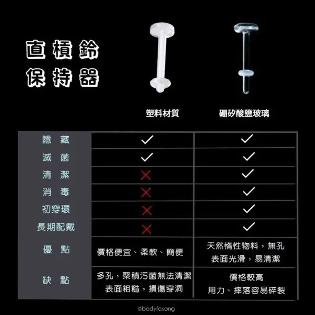 玻璃材質耳釘的優點