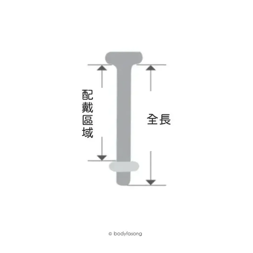 透明鼻釘、隱形耳棒的測量方法