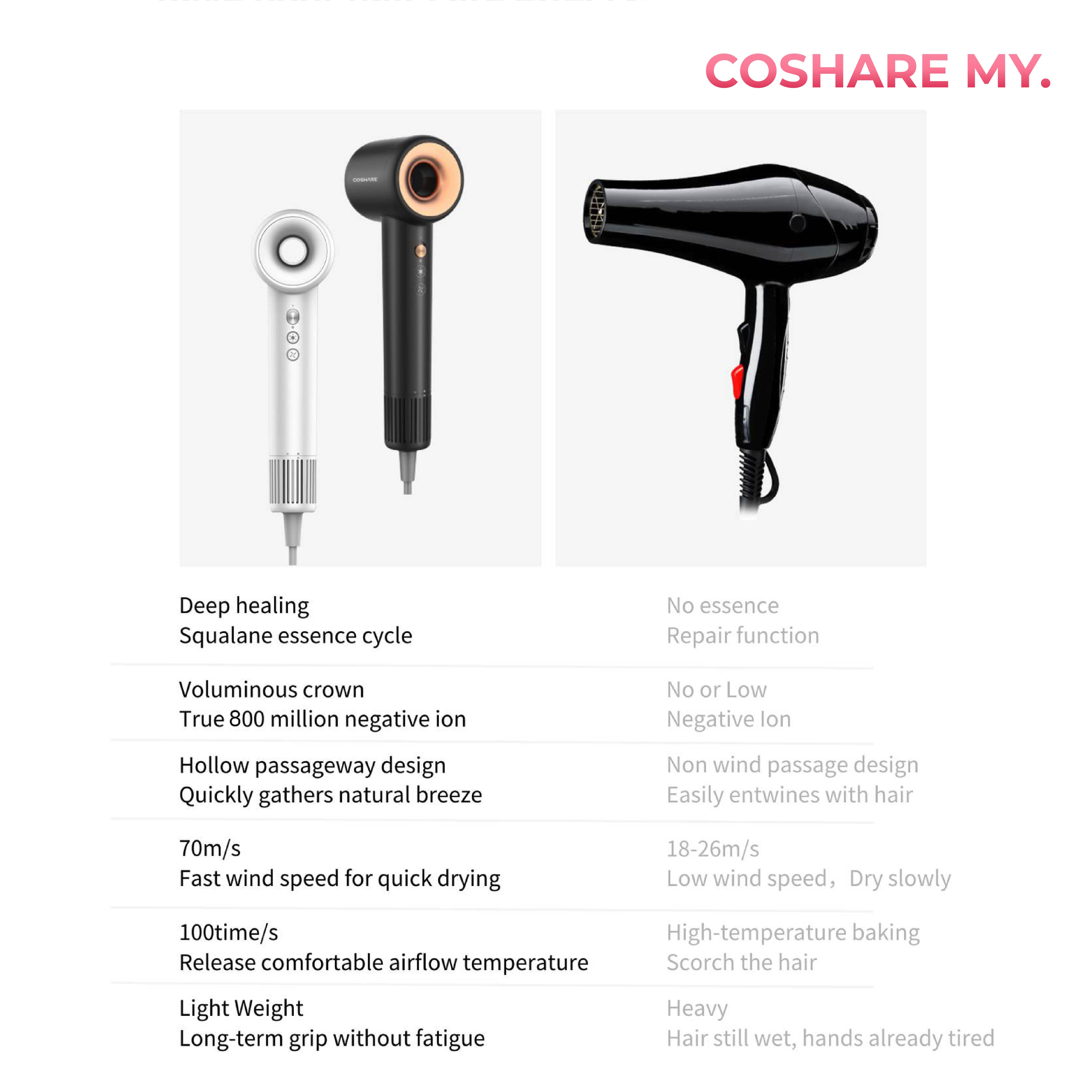 Coshare HD10 NEW-06