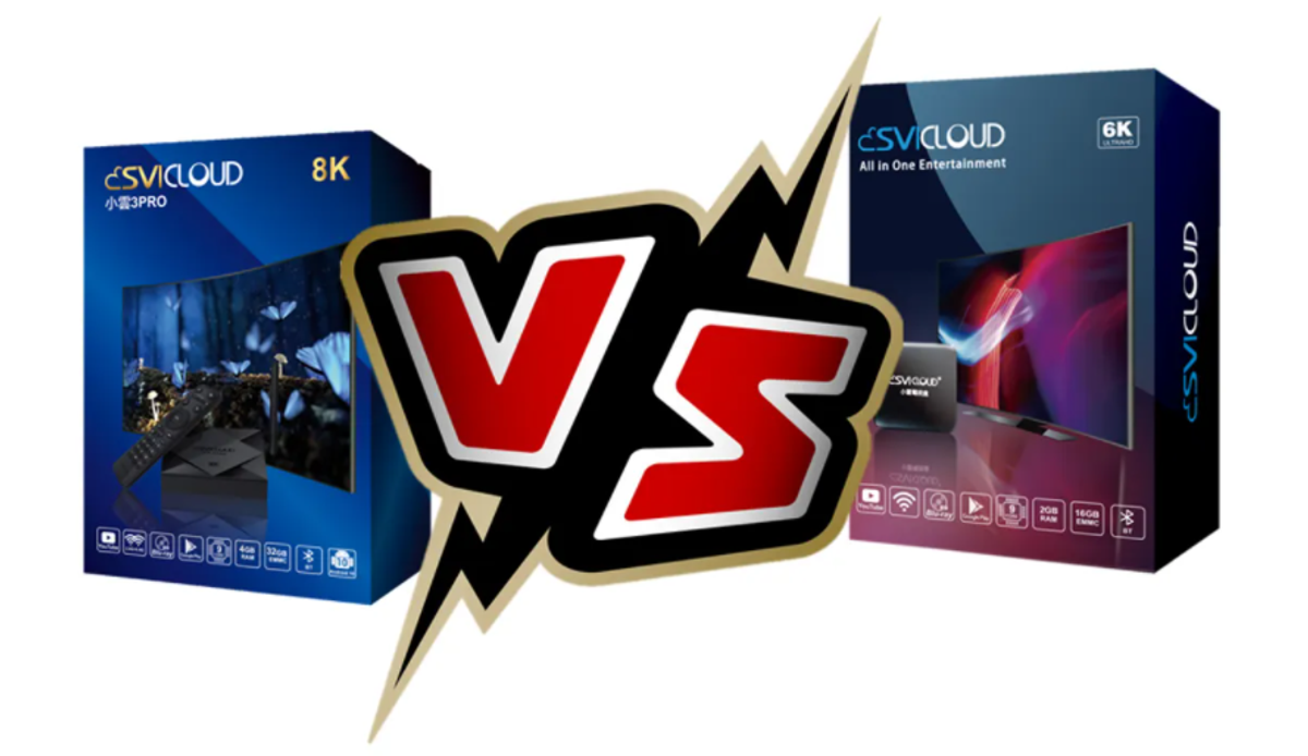 What is the difference between Svicloud Tvbox 3PRO and 3S