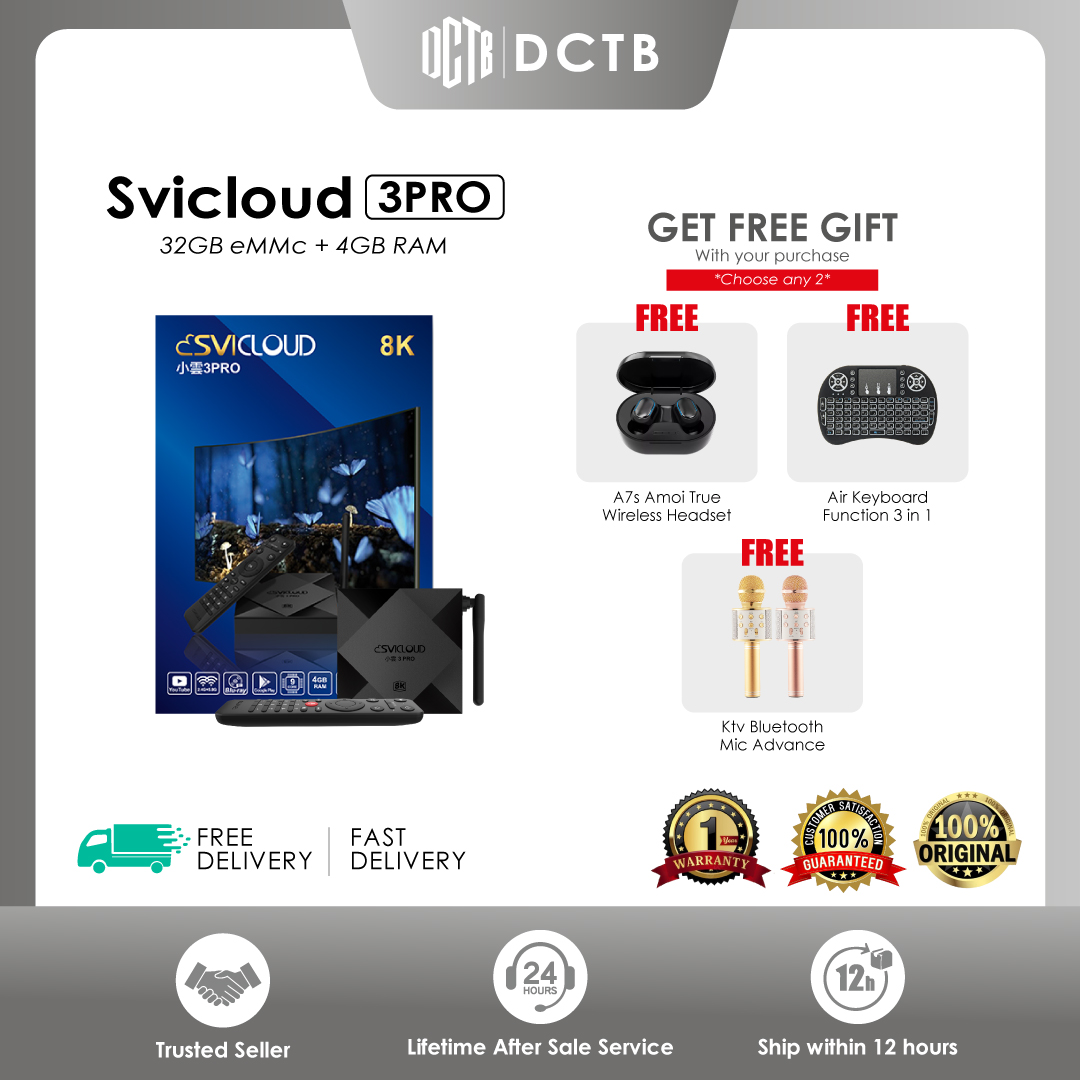29-August-2022-Website-Photo-Svicloud-3PRO