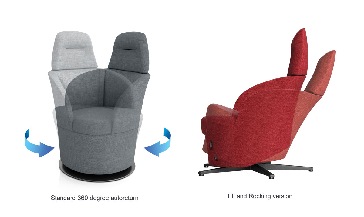 Two different motion of Swell armchair models