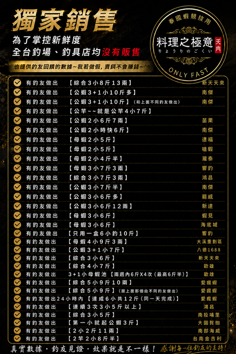 釣友數據