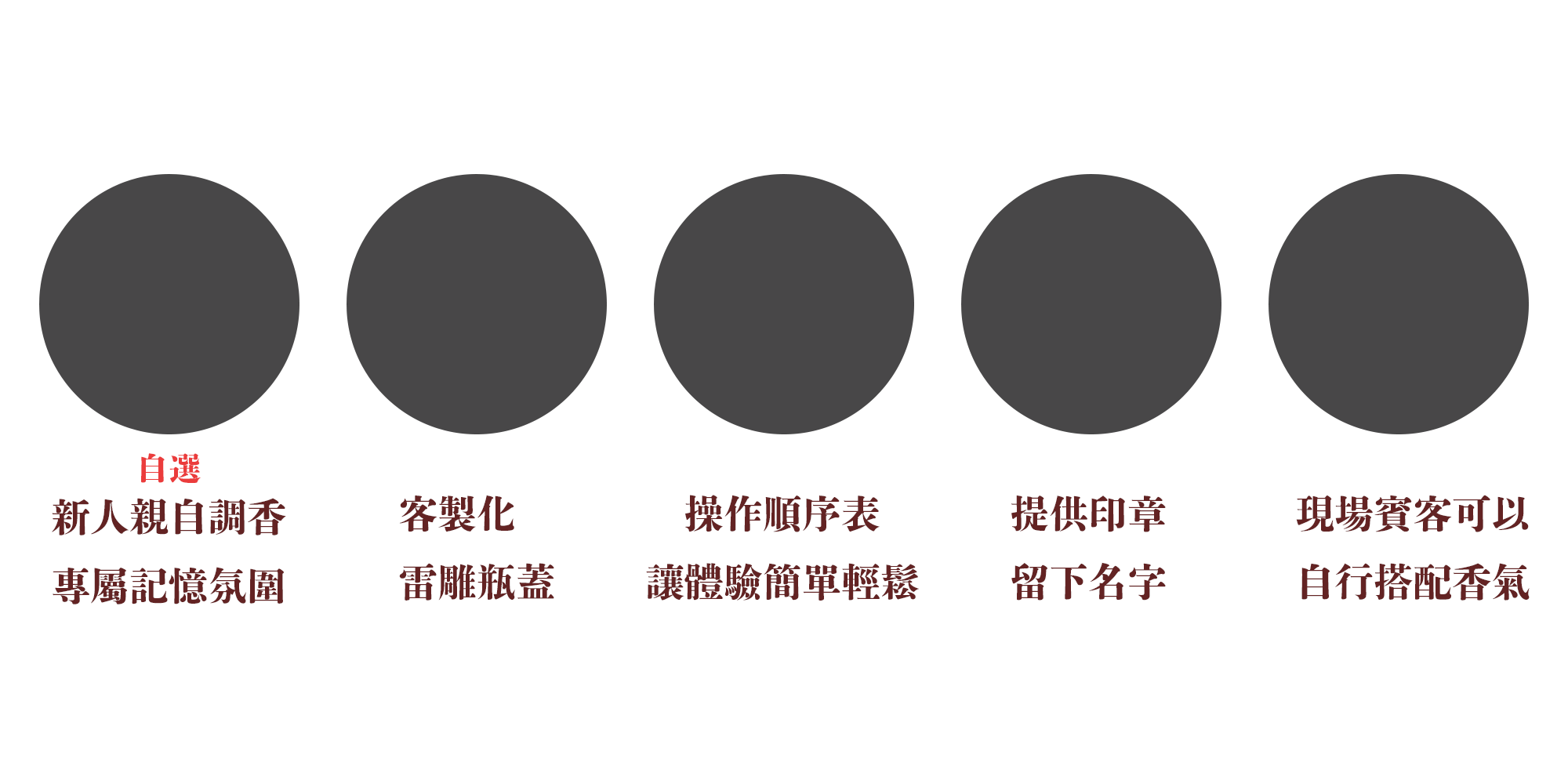 方案特色