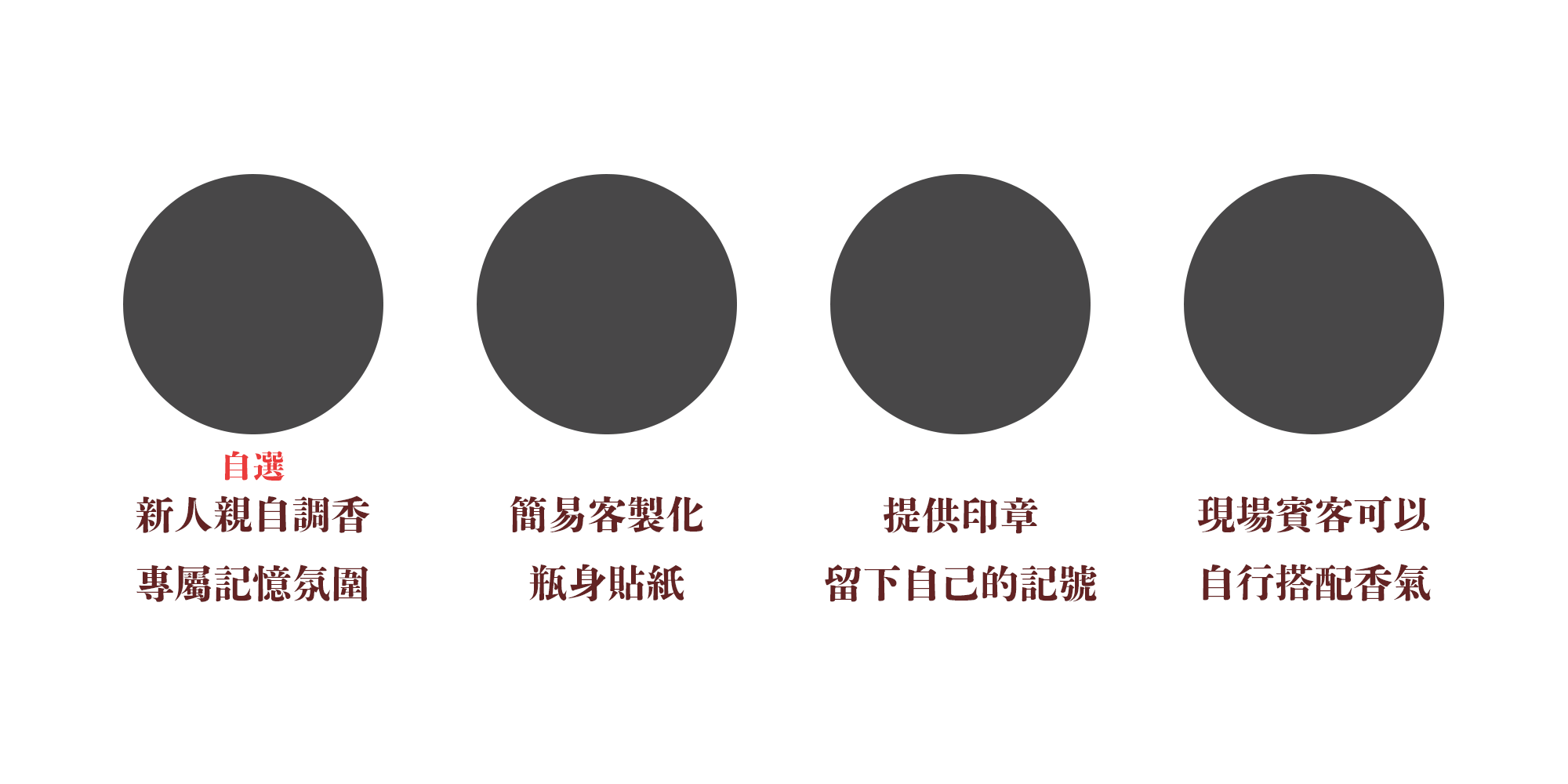 簡易客製化噴霧瓶身貼紙