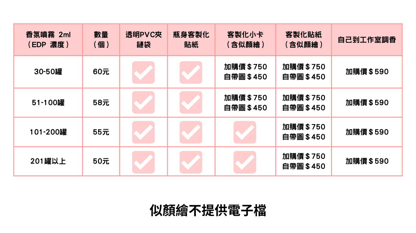 官網圖用這裡做-11