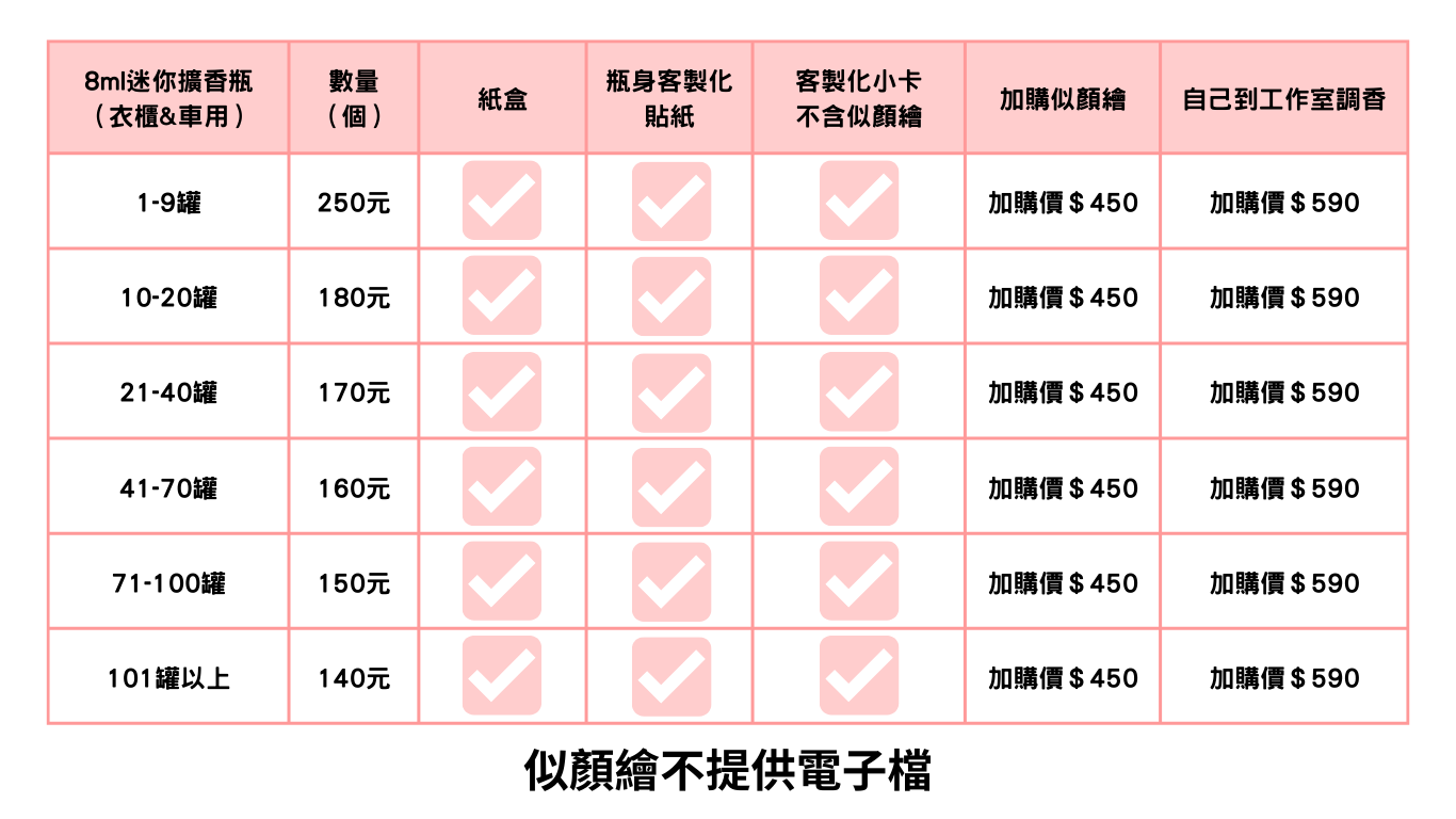 官網圖用這裡做-12