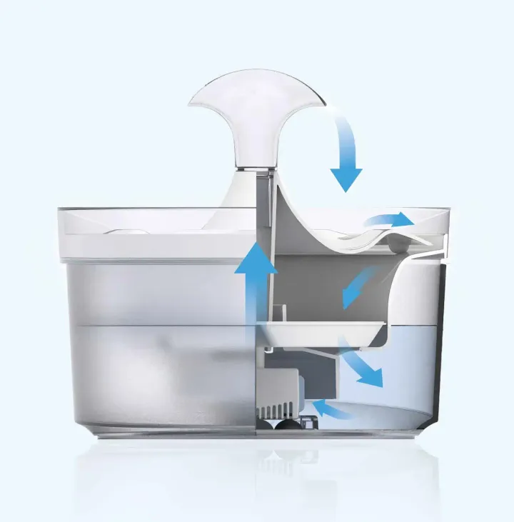 zeus spout 2