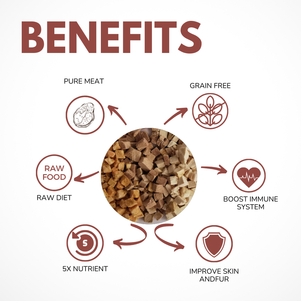 benefits