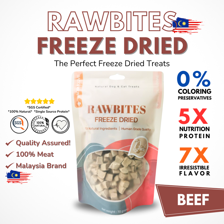 rawbites beef