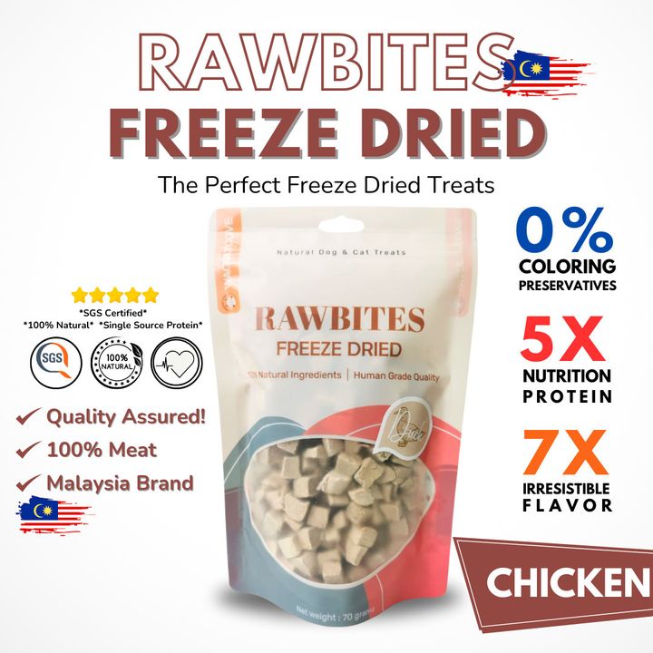 rawbites chic