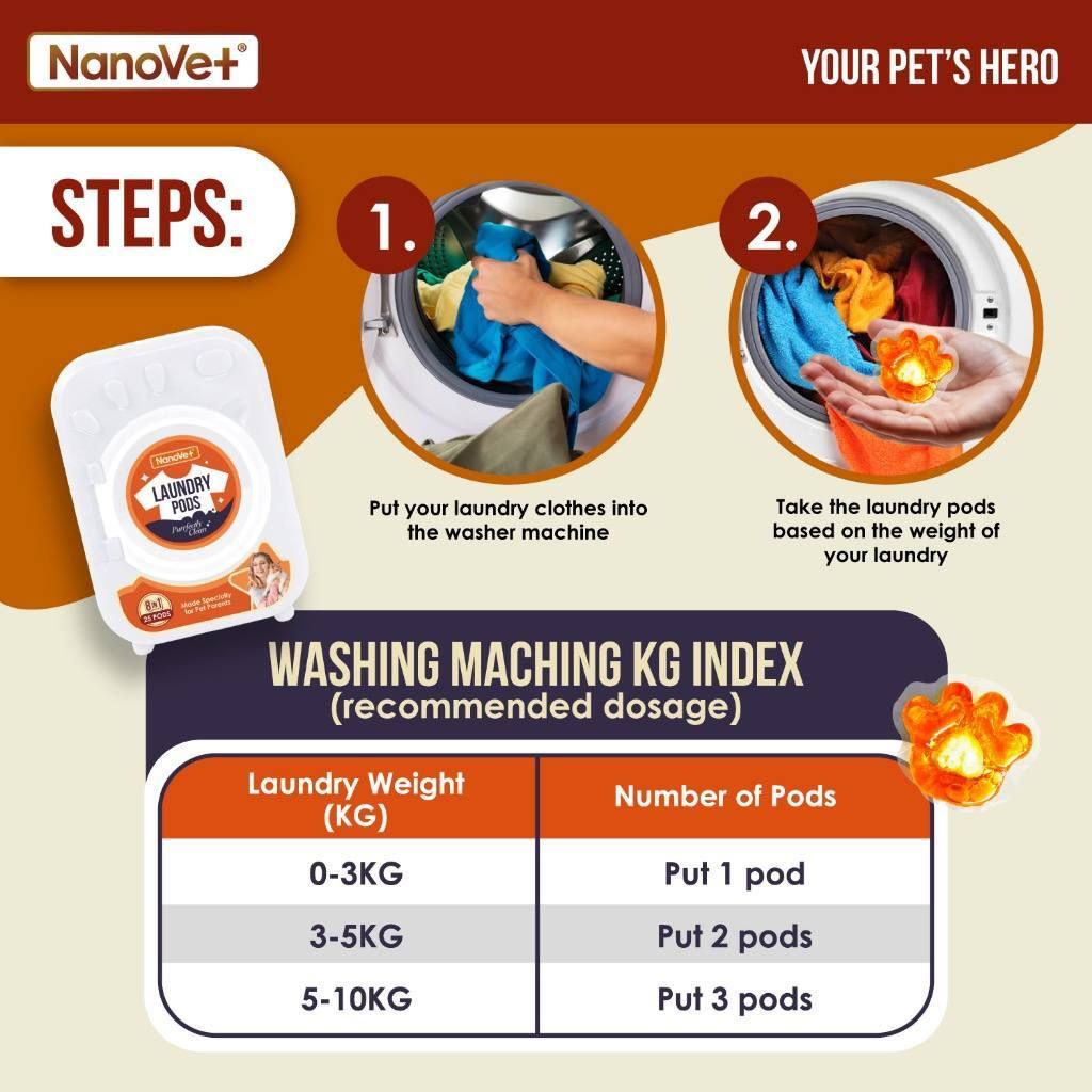 nanovet 7