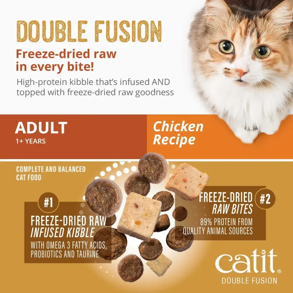 Catit-Recipes-Double-Fusion_ADULT-Chicken_PANEL-3_EN.jpg