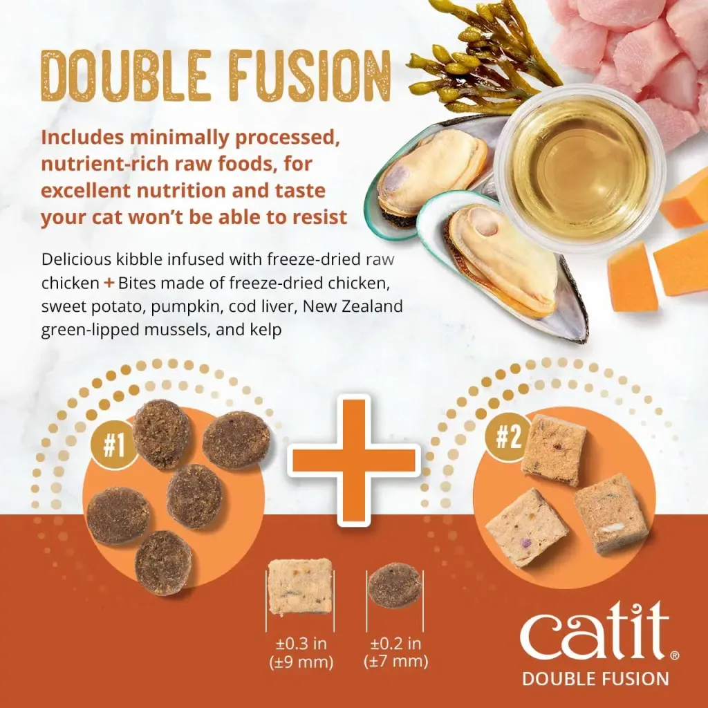 Catit-Recipes-Double-Fusion_ADULT-Chicken_PANEL-4_EN.jpg