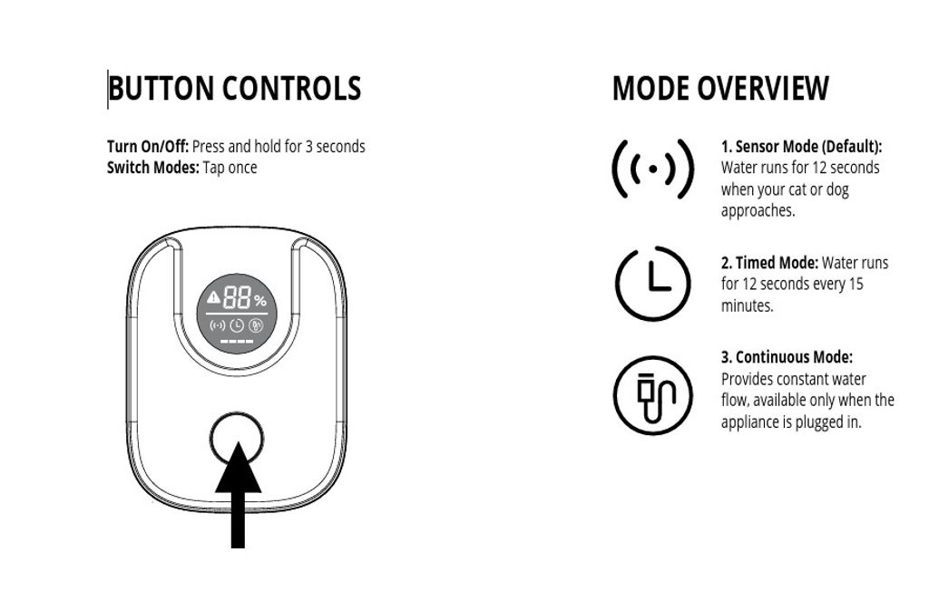 Pixi Smart Fountain 6L 002