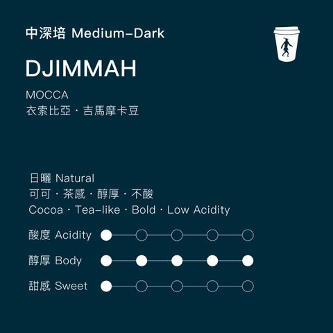 吉馬