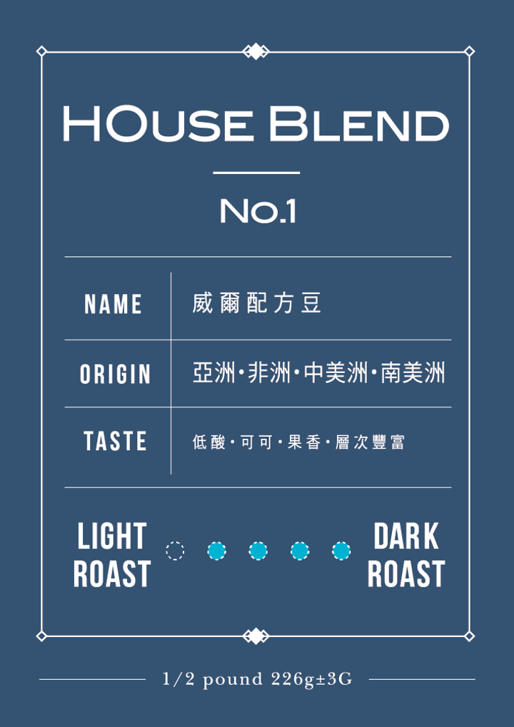 中深焙-威爾配方豆