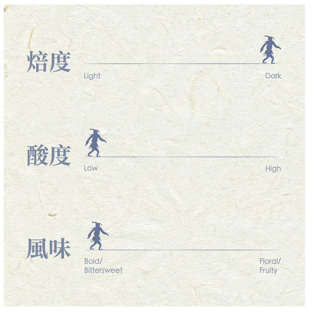 法式