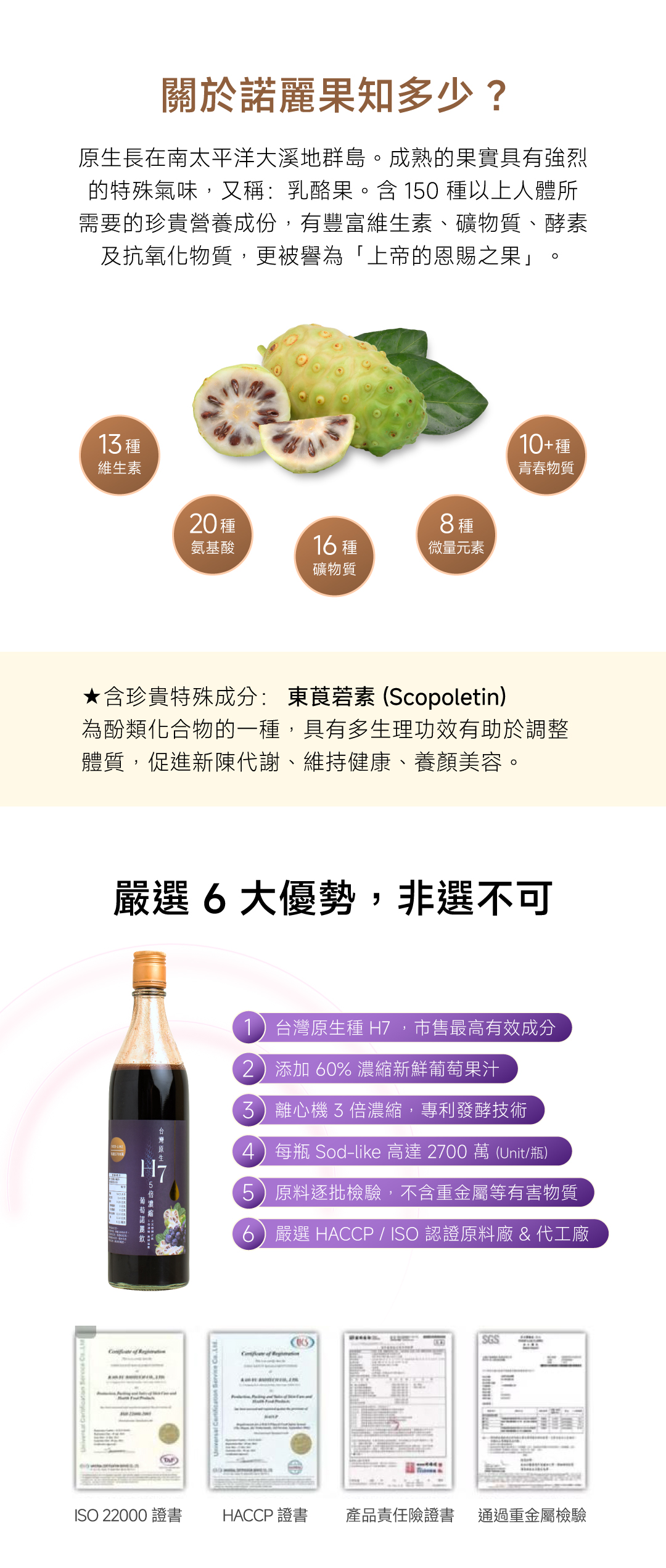 諾麗果葡萄高酵飲介紹頁_03_諾麗果知多少