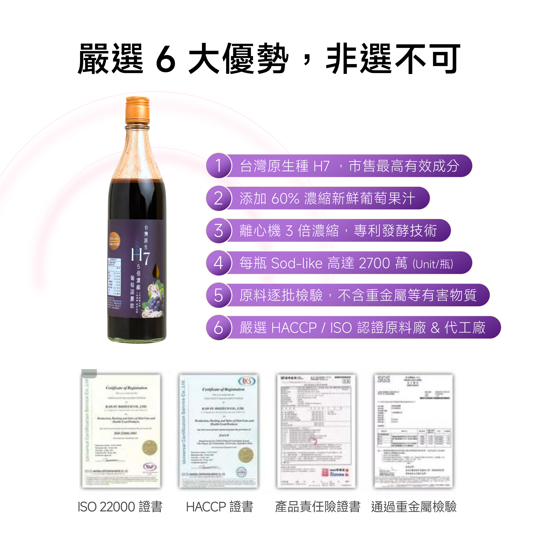 諾麗果葡萄高酵飲sodlike 台灣原生種諾麗果H7-5