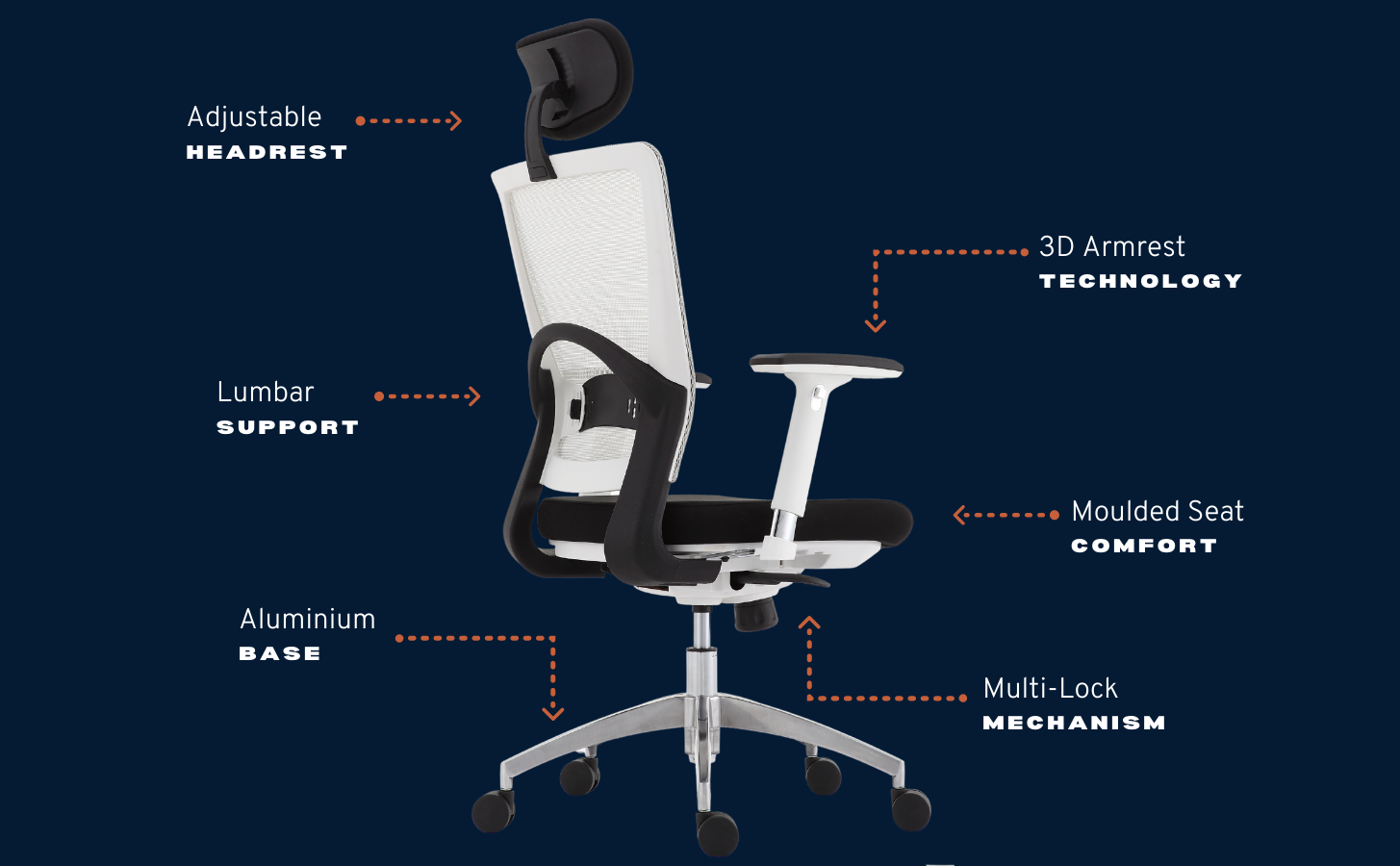 THE 08S Ergonomic Office Chair IMG 7