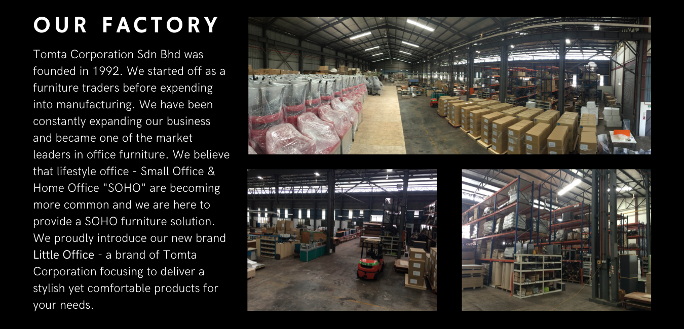 Photo montage of Little Office's factory