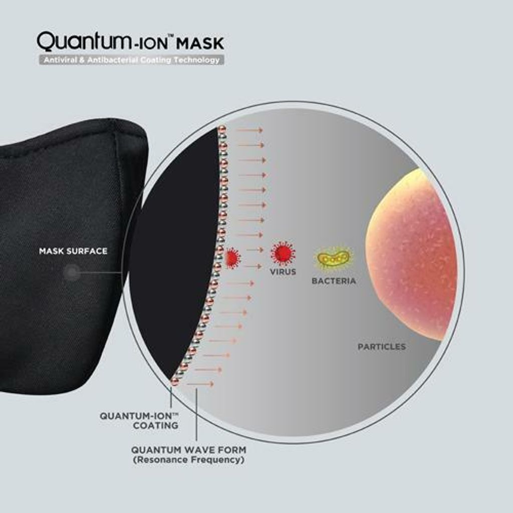 Quantum_Ion_Mask-06_600x600.jpeg