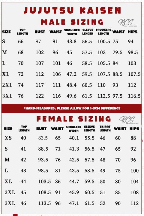 jujutsukaisensizechart.jpg