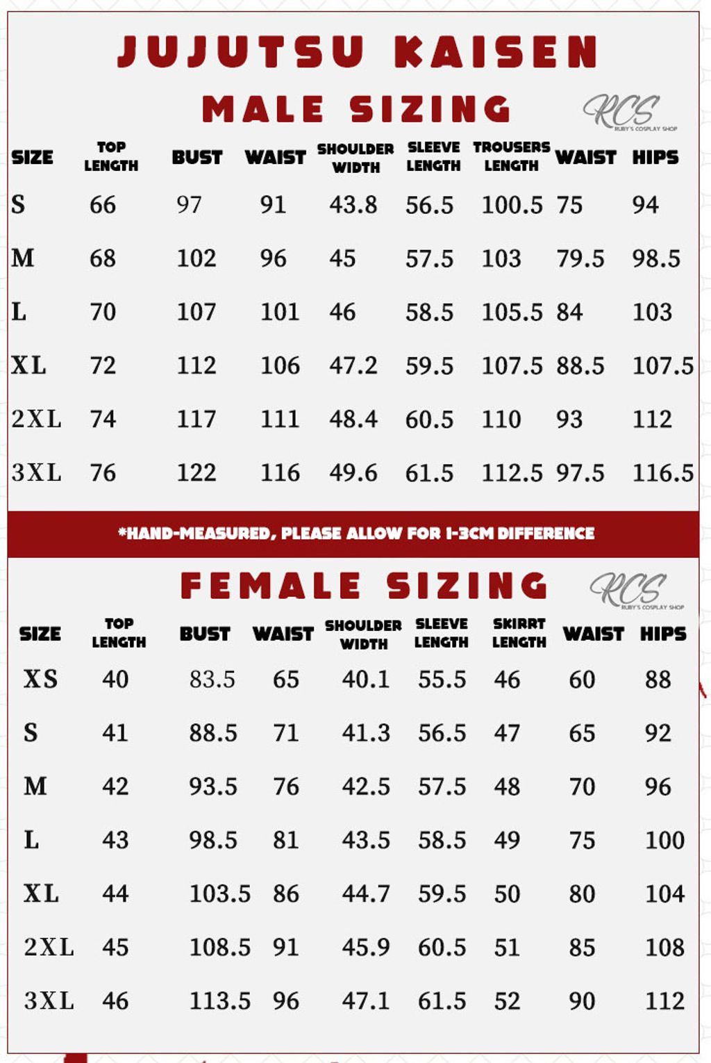 jujutsukaisensizechart.jpg