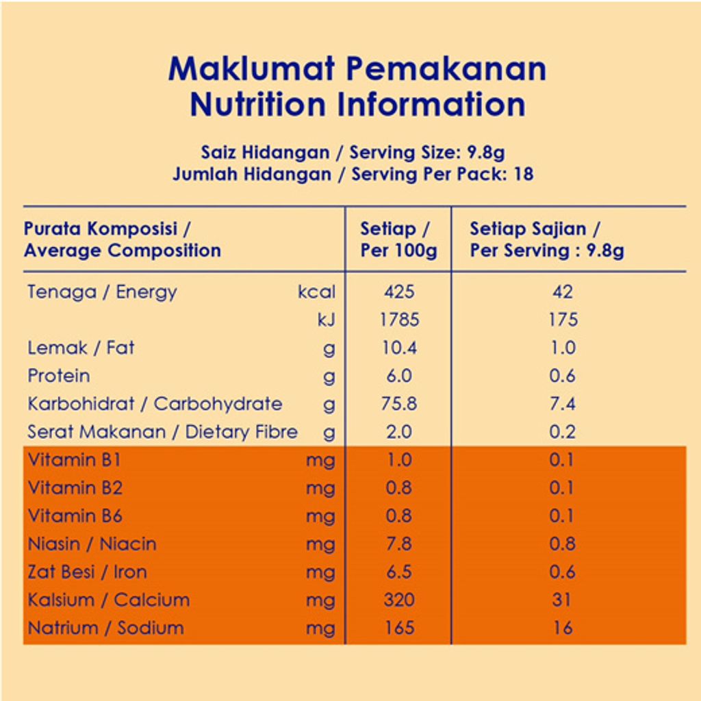 nutri-bites.jpg