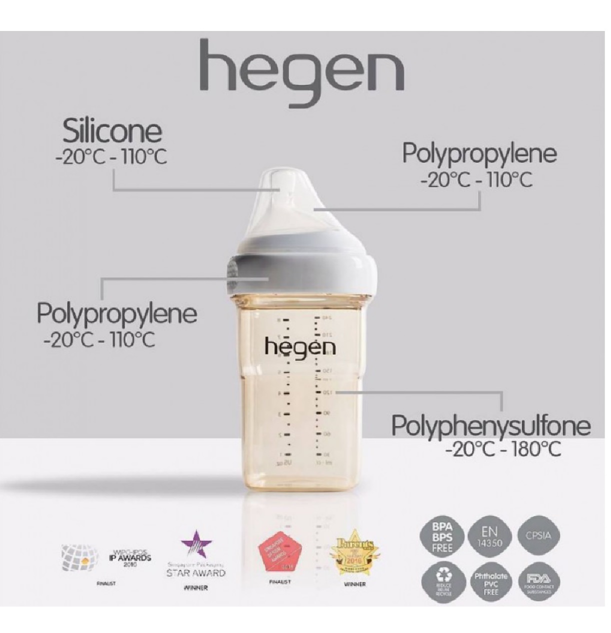Hegen-PCTO-Feeding-Bottle-PPSU-240ml8oz-12182105_2
