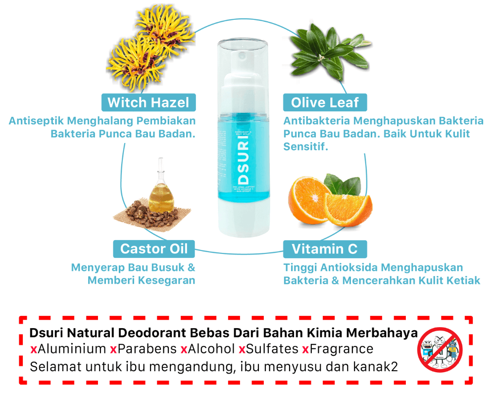 Bahan2 Dsuri Natural Deodorant
