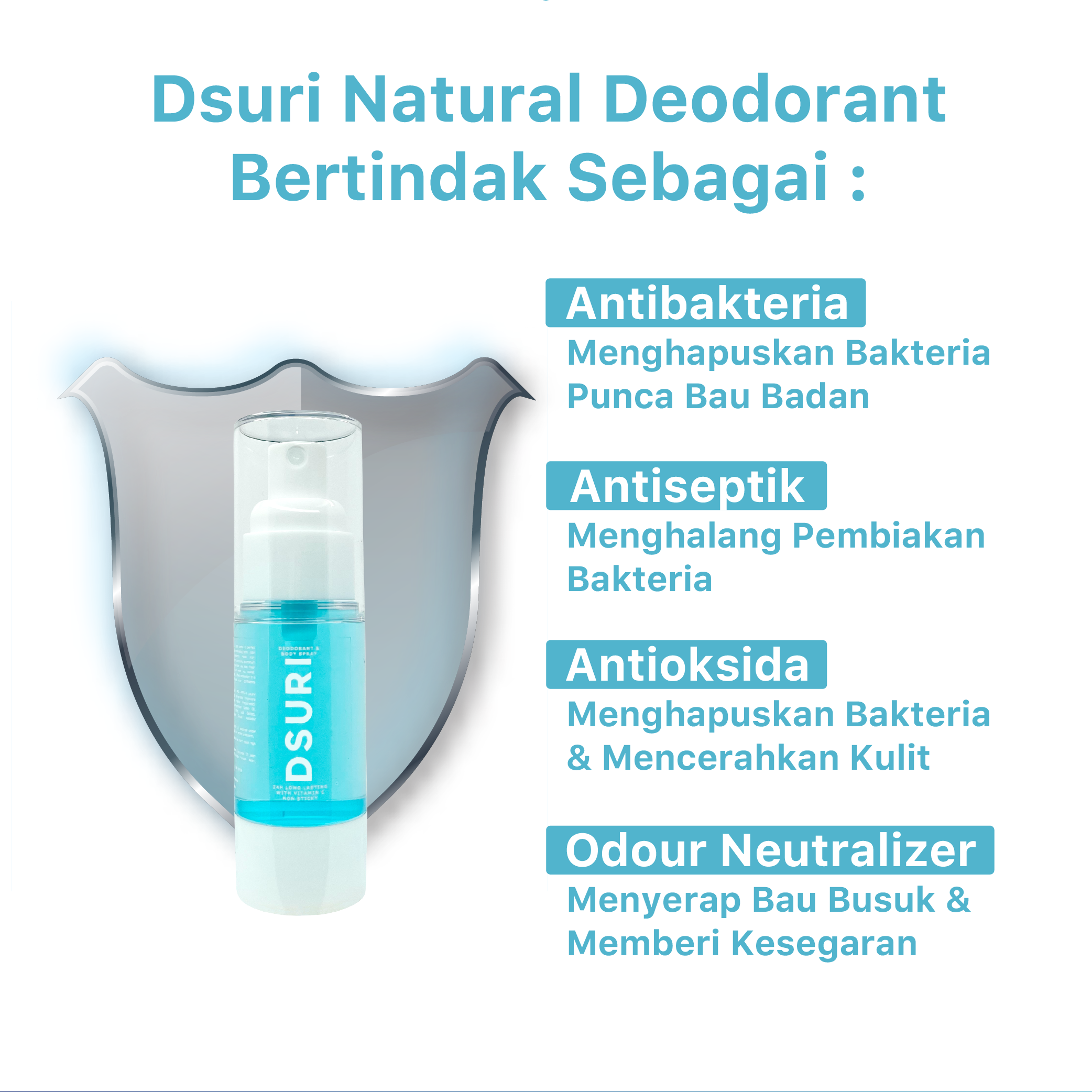 Bertindak-03-03