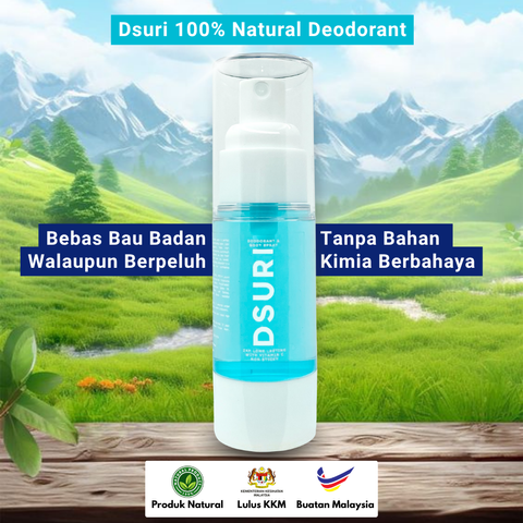 Gambar Cover Dsuri Deo Website & Gambar Bakteria (3)