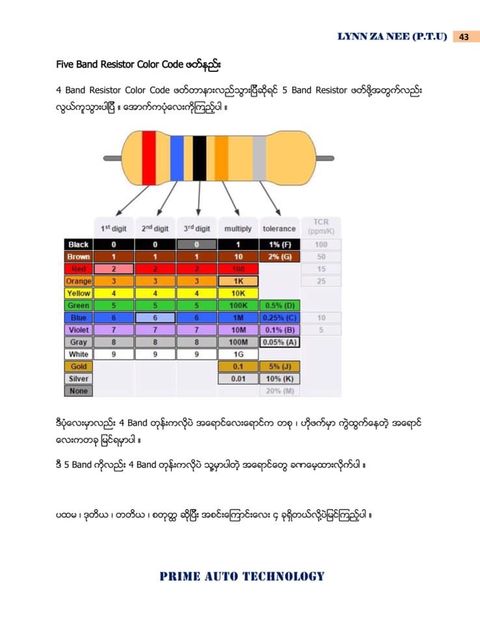ad65bc6e0704432f7550a6b928c65a16