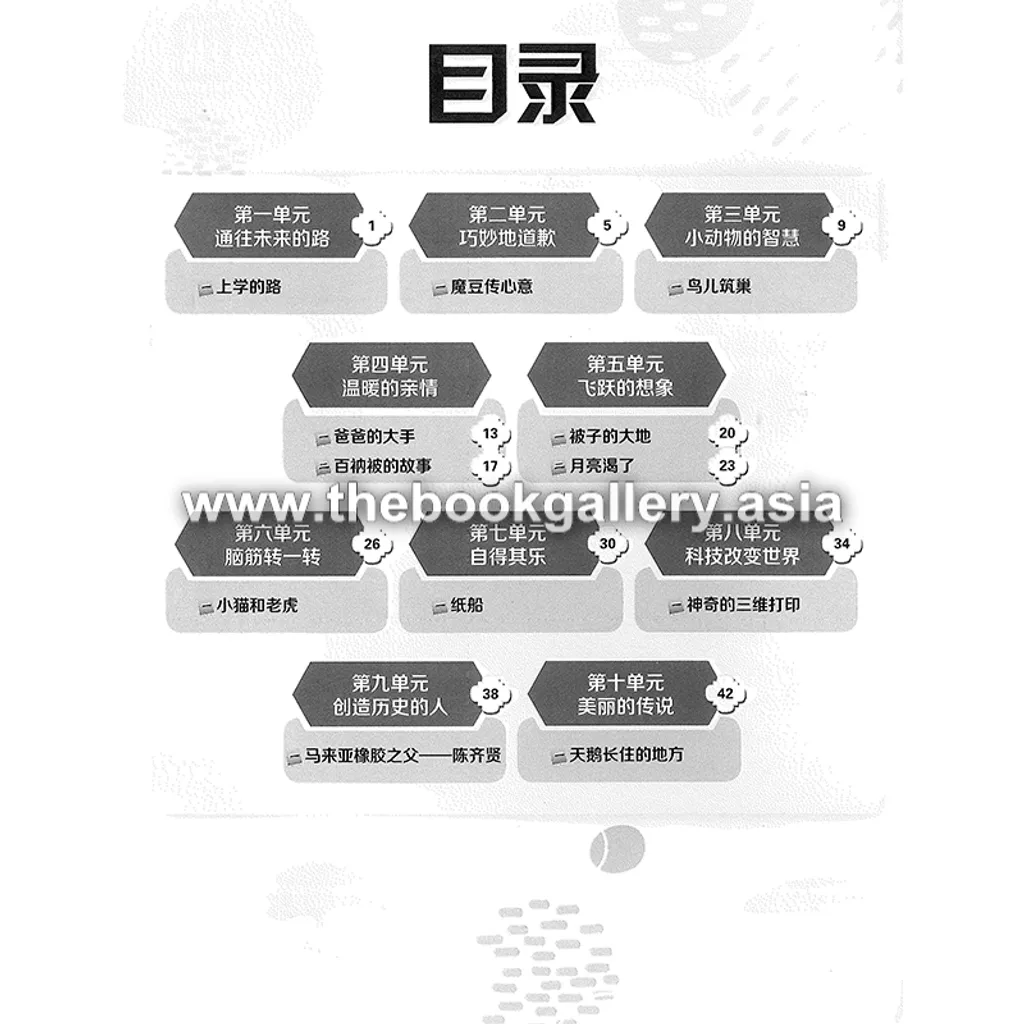Buku Sumber tahun 3A kandungan.png