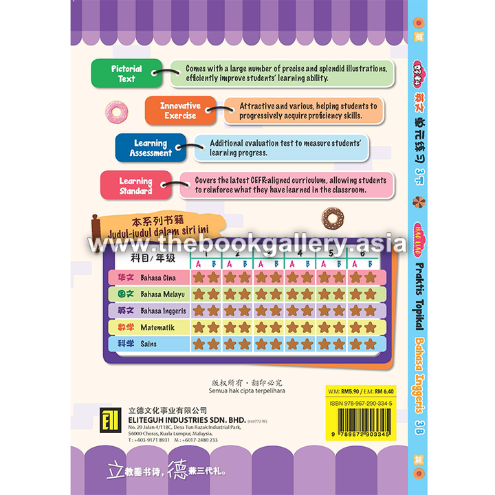 HaoLiao!Praktis Topikal BI 3B_back cover.png