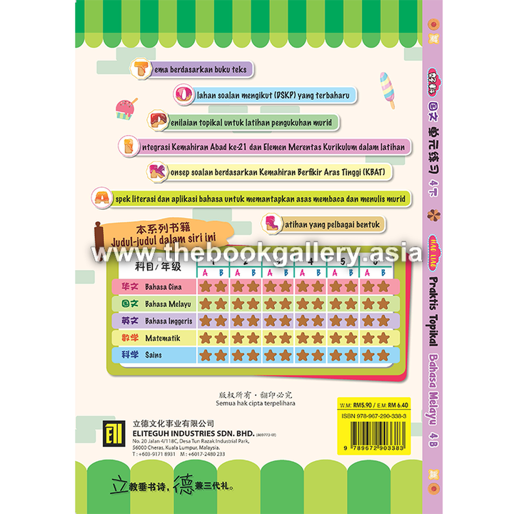HaoLiao!Praktis Topikal BM 4B_back cover.png