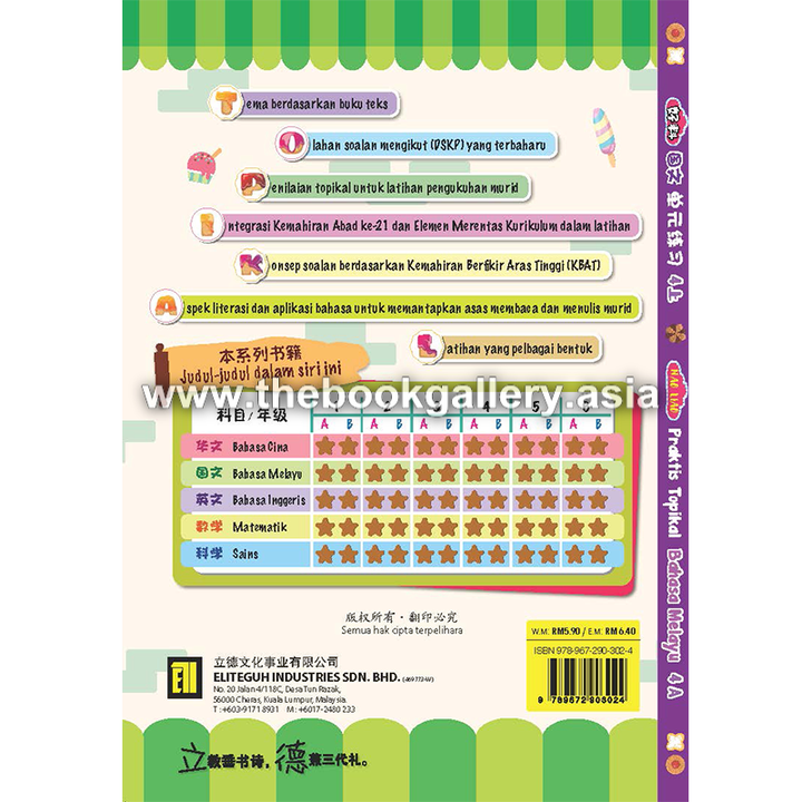 HaoLiao!Praktis Topikal BM 4A_back cover.png